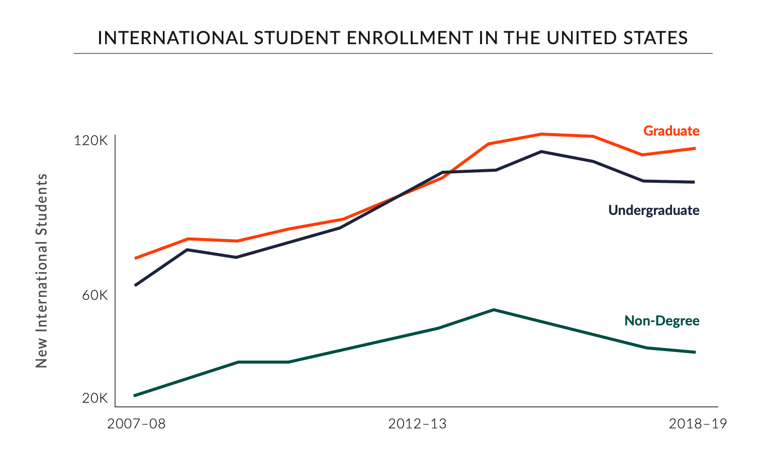 截屏2020-11-26 下午2.51.59.png